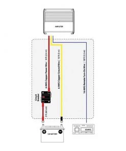 JL AUDIO XMD-PCS50A-1-L10 Marine Audio Power Connection Kit -Marine Electronics sale 16571077 3 LRG