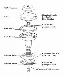 SHAKESPEARE Galaxy SRA-50 SiriusXM Satellite Radio Antenna -Marine Electronics sale 17052358 6 1500